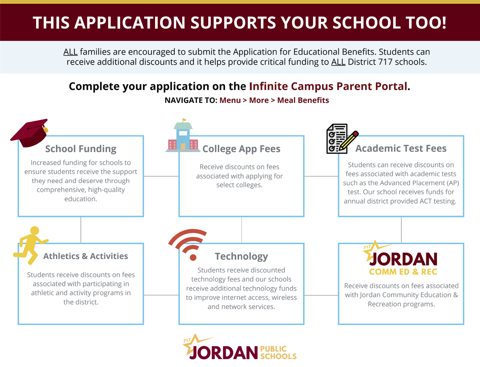 application for educational benefits application for educational benefits